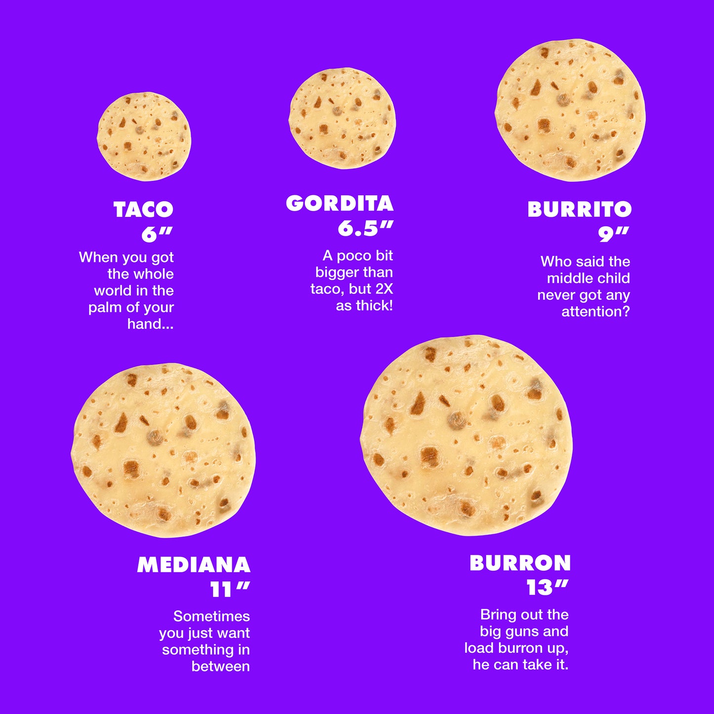 Gordita Box- 20 Dozen (Fresh Sonoran Flour Tortillas)